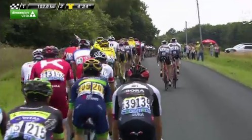 Titta på Tour de France på nätet