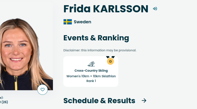 os guld til frida karlsson