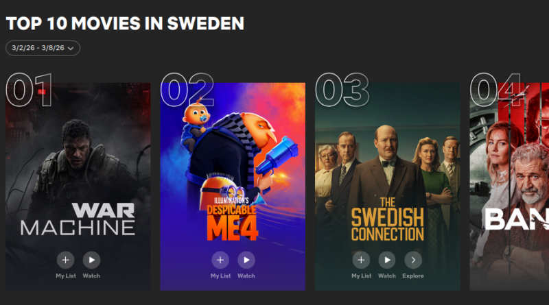 topp filmer i sverige netflix mars 2026